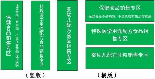 海口发布特殊食品专区专柜规范经营建设指南