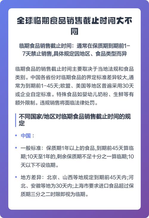 全球临期食品销售截止时间大不同